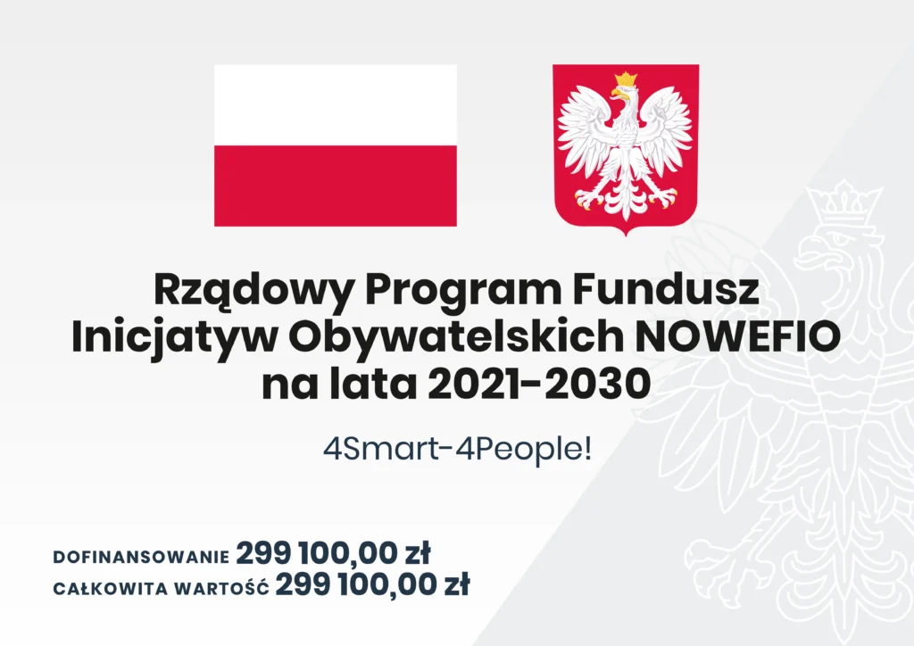 informacja o finansowaniu projektu 4Smart-4People! z NoweFIO. Dofinansowanie: 299 100 zł, Całkowita wartość: 299 100 zł